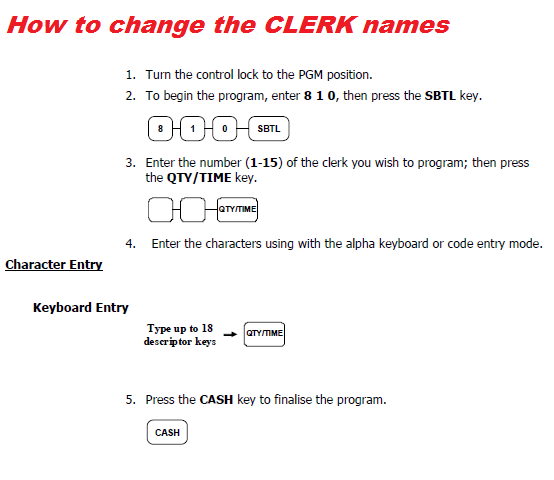 sam4s ER 925/945 How to change the name of a CLERK